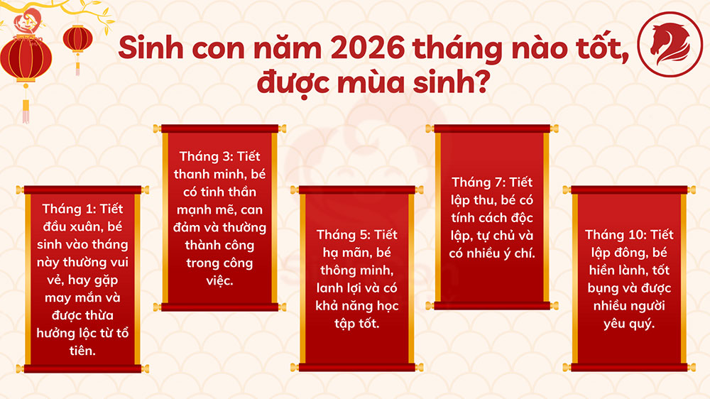 Sinh con năm 2026 tháng nào tốt, được mùa sinh?